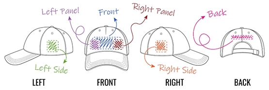 Custom Caps Design Custom Caps Design